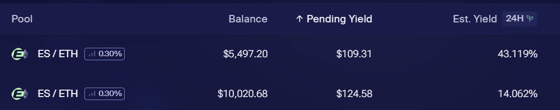 Forgot to mention that my $11K yield from LPing during the <a href="/EclipseFND/">Eclipse (🐮,🌑)</a> launch earlier was done on <a href="/orca_so/">Orca 🌊</a> 

Orca will always have a special place in my heart.

Orca got me hooked on Solana. I was one of their first power users, and fortunately got to meet the amazing team at