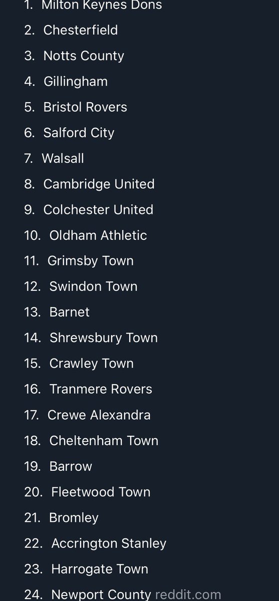 LowerLeagueLook's tweet photo. AI predicted League Two table for the upcoming season! https://t.co/z2nIVCfIeF