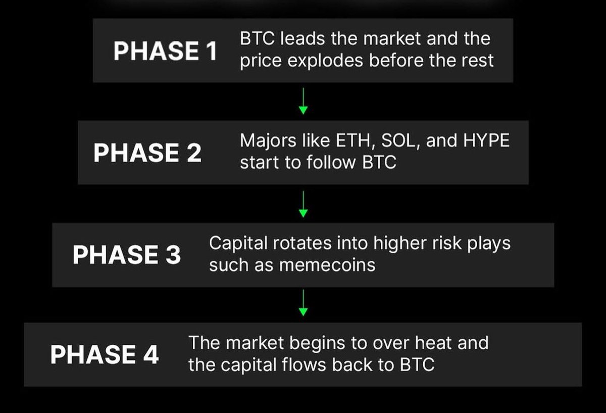 cryptonary's tweet image. 