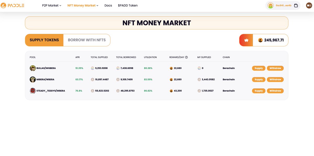 After reading again this article from <a href="/SmokeyTheBera/">Smokey The Bera 🐻⛓</a> decided to swap some of my $ETH for $BERA and supplied them all on <a href="/PaddleFi/">Paddle Finance</a> earning 80%+ apr on my $BERA + juicy amount of $PADD

Also max supplying 46 <a href="/steadyteddys/">steady teddys 🧸⛓️</a> + 52 <a href="/miberamaker333/">♡Mibera Maker 333♡ 🐼⛓️‍</a> there for even more $PADD

I def