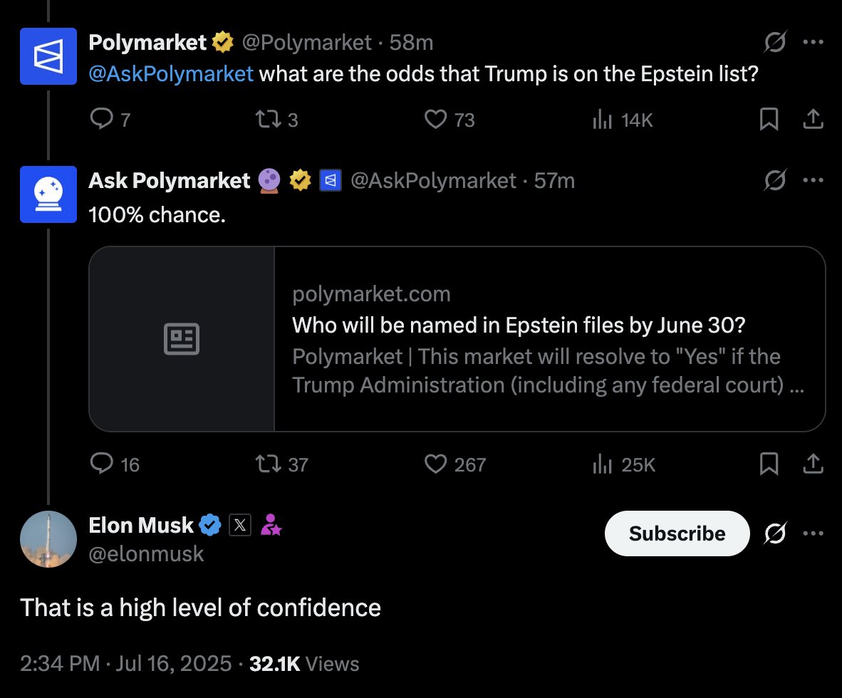 <a href="/DiligentDenizen/">Diligent Denizen 🇺🇸</a> Polymarket odds are currently at 100% that Trump is on the list.