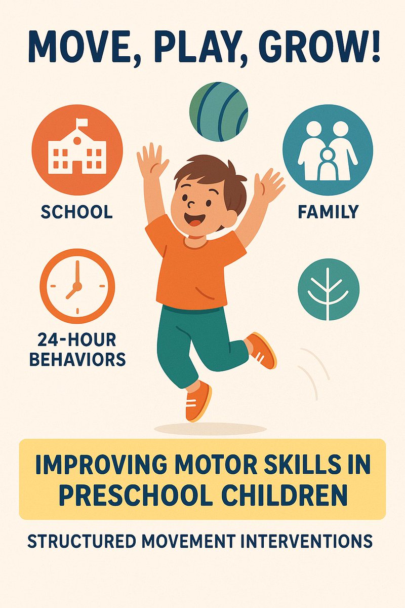 mikelizquierdo_'s tweet image. 🚸 New publication!
Can structured physical activity programs really boost motor skills in preschoolers?
📌 Our latest meta-analysis shows that interventions targeting 24-hour movement behaviors & family/school environments significantly improve object control & motor competence…