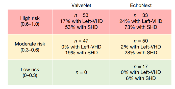 Timothy Poterucha tweet media