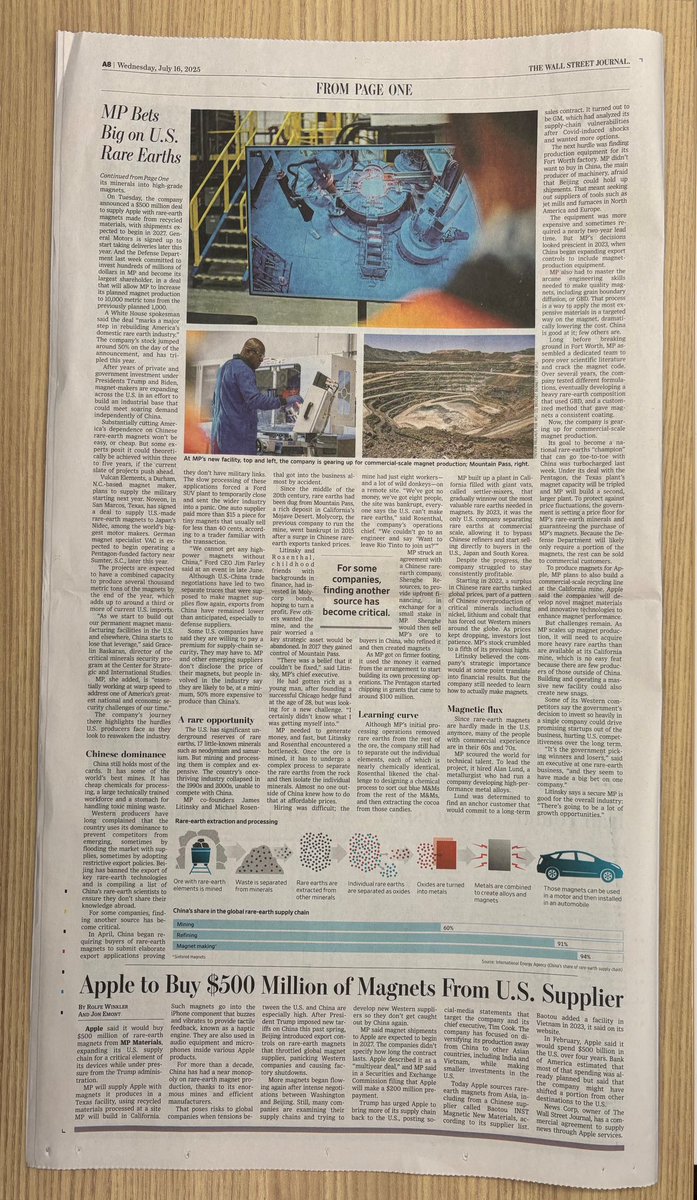 MPMaterials's tweet image. Reindustrialization just went front page.
This week’s news isn’t just a milestone for MP—it’s a signal to the entire industry.
This is a national priority. A mainstream movement.
Let’s go! 🇺🇸