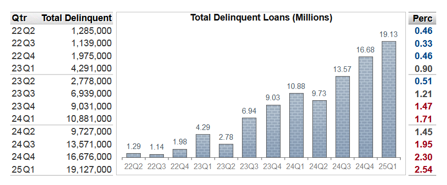 BankRegData tweet media