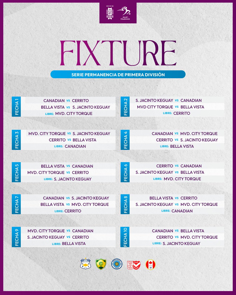 🎯 𝐏𝐫𝐨́𝐱𝐢𝐦𝐨𝐬 𝐨𝐛𝐣𝐞𝐭𝐢𝐯𝐨𝐬

Así será la Serie Campeonato y Serie Permanencia de Primera División.

#EllasJuegan