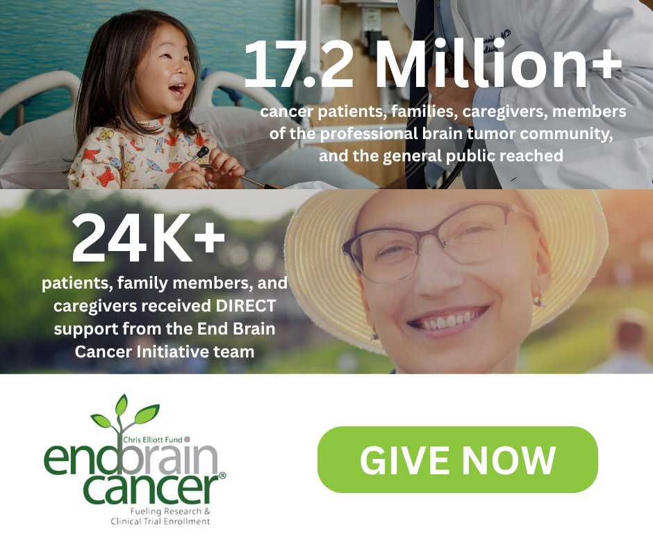 EndBrainCancer's tweet image. Spread HOPE and HONOR a brain cancer patient for Glioblastoma Awareness Day by donating to the End Brain Cancer Initiative: monkeylink.co/434b98
Your gift will help us raise awareness and increase DIRECT patient access.
#GBMAwarenessDay #GBM #Glioblasoma #EndBrainCancer