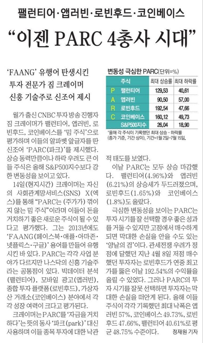 danieldwyoo's tweet image. "Melt-Up" 시작 사인인가? 책업해야 할 지표들이 많다! 역대 최고 성과를 매일 경신하는 기쁨에 초심을 잃지 않도록 조바심 없이 하나씩 이루어가길 간절히 기도드립니다. 행복한 하루 되세요. 대단히 감사합니다. 저도 오늘은 소확행을 시도해보려합니다.