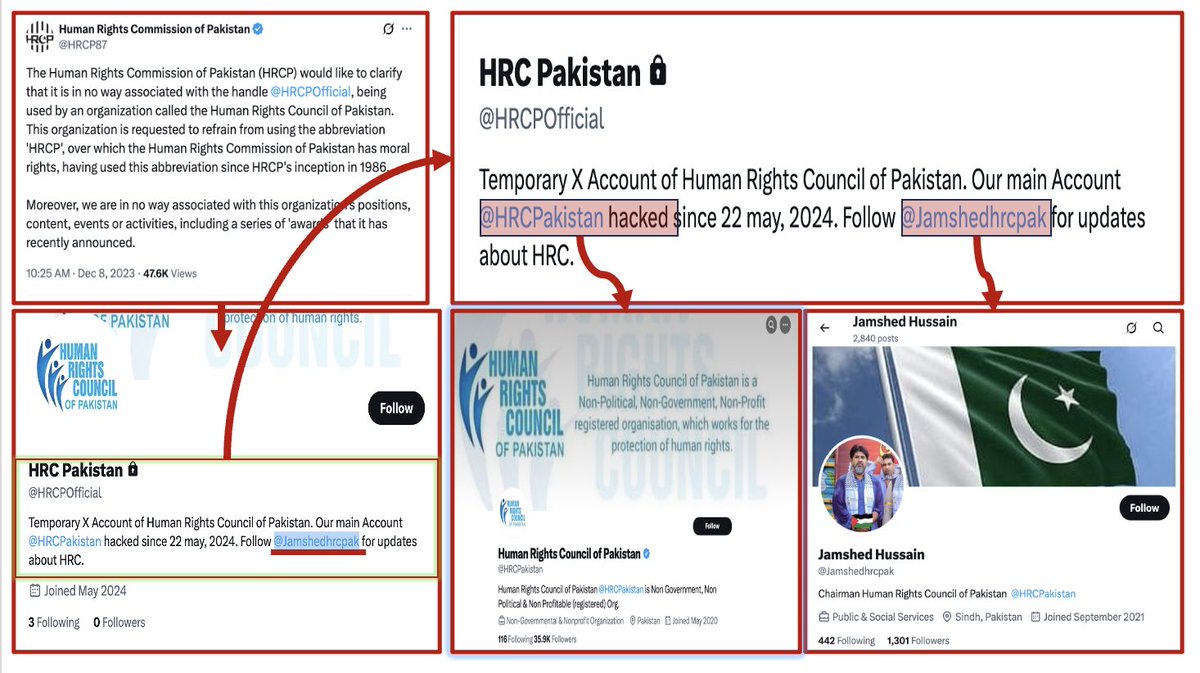 MARKHOR 𓄅 (@markhortweets) on Twitter photo Following are fake ‘HRCP’ accounts:-
<a href="/HRCPakistan/">Human Rights Council of Pakistan</a>
<a href="/HRCPOfficial/">HRC Pakistan</a>
<a href="/Jamshedhrcpak/">Jamshed Hussain</a>
Markhor instructs these fake account holders / operators to delete their accounts otherwise necessary legal action (available both in black white colors) will be taken immediately and effectively Following are fake ‘HRCP’ accounts:-
<a href="/HRCPakistan/">Human Rights Council of Pakistan</a>
<a href="/HRCPOfficial/">HRC Pakistan</a>
<a href="/Jamshedhrcpak/">Jamshed Hussain</a>
Markhor instructs these fake account holders / operators to delete their accounts otherwise necessary legal action (available both in black white colors) will be taken immediately and effectively