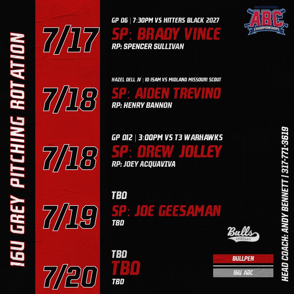 Indiana Bulls 2027 (@in_bulls2027) on Twitter photo 16u Grey ABC Pitching Rotation!
<a href="/BradyVince01/">Brady Vince</a> vs Hitters Black 2027
<a href="/25aidentrevino/">aidentrevino.25</a> vs Midland Missouri Scout
<a href="/DrewJolley2027/">Drew Jolley</a> vs T3 Warhawks
🐂 16u Grey ABC Pitching Rotation!
<a href="/BradyVince01/">Brady Vince</a> vs Hitters Black 2027
<a href="/25aidentrevino/">aidentrevino.25</a> vs Midland Missouri Scout
<a href="/DrewJolley2027/">Drew Jolley</a> vs T3 Warhawks
🐂