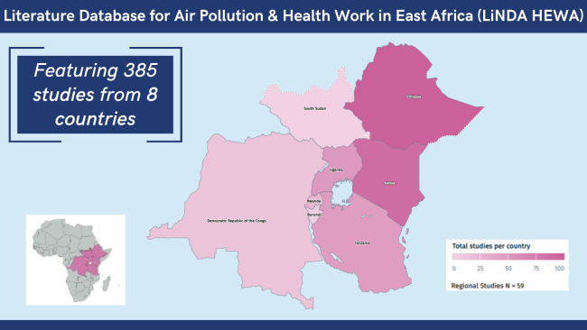 HEIresearch's tweet image. New @HEISoGA  blog! 🆕

Explore how the LiNDA-HEWA Literature Database is helping researchers track air pollution &amp;amp; health studies across 8 East African countries. 

Read more: ➡️ tinyurl.com/2kjd6vk7

#EastAfrica #LindaHEWA