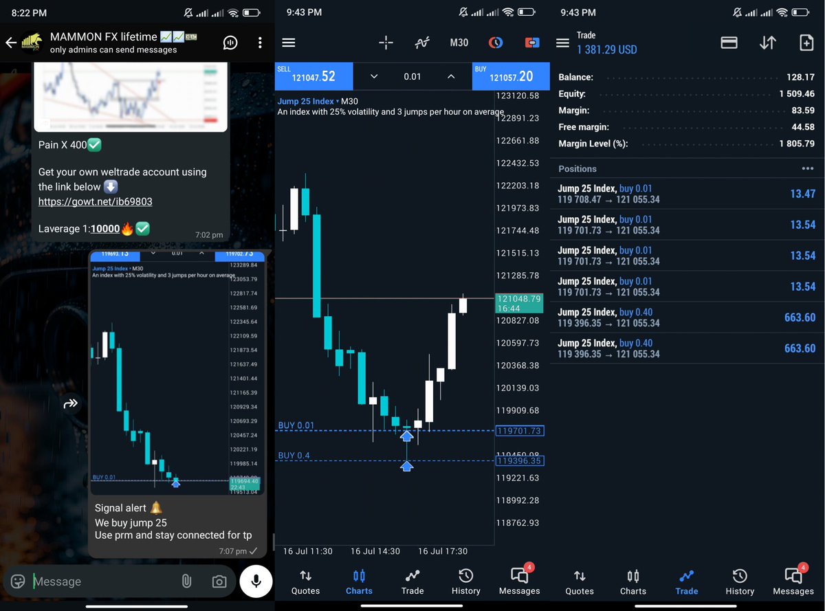 MAMMONFX's tweet photo. Sometimes take those risks 🔥
The market will deliver 
Forex #ForexTrading #ForexTrader #ForexLife #ForexSignals #ForexProfit #ForexMarket #Deriv #DerivTrader https://t.co/QJiyWH4bhS