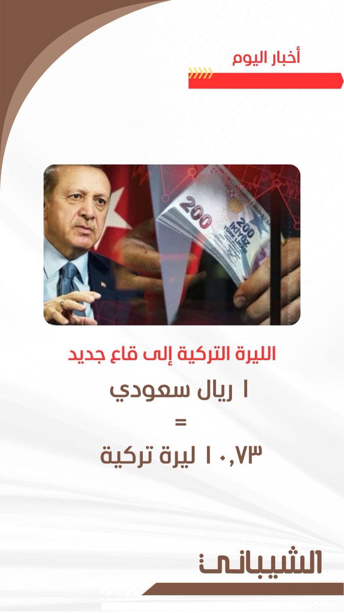 الليرة التركية