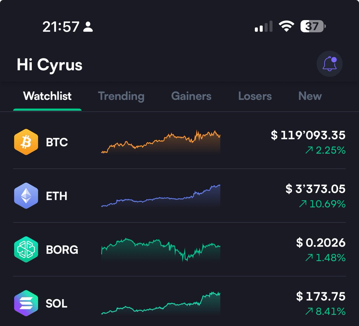 The prophecy is happening our queens are pumping, soon Prince $BORG will shine 💚🙏🏻