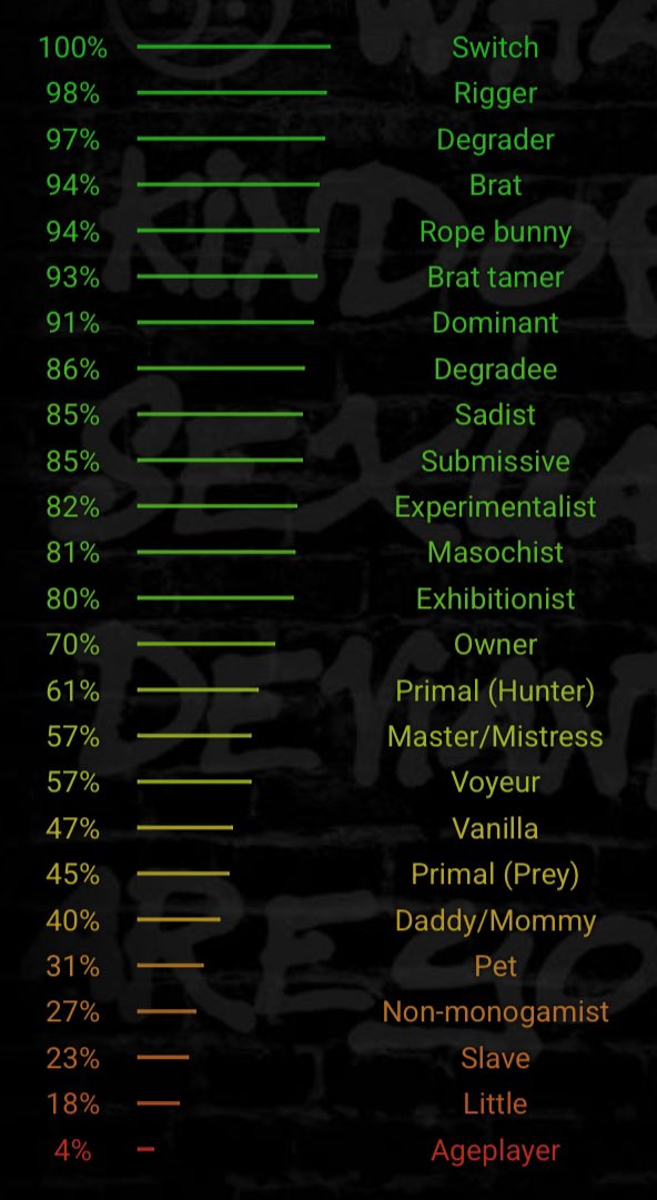 hypnos ~ nsfwtwt tweet media