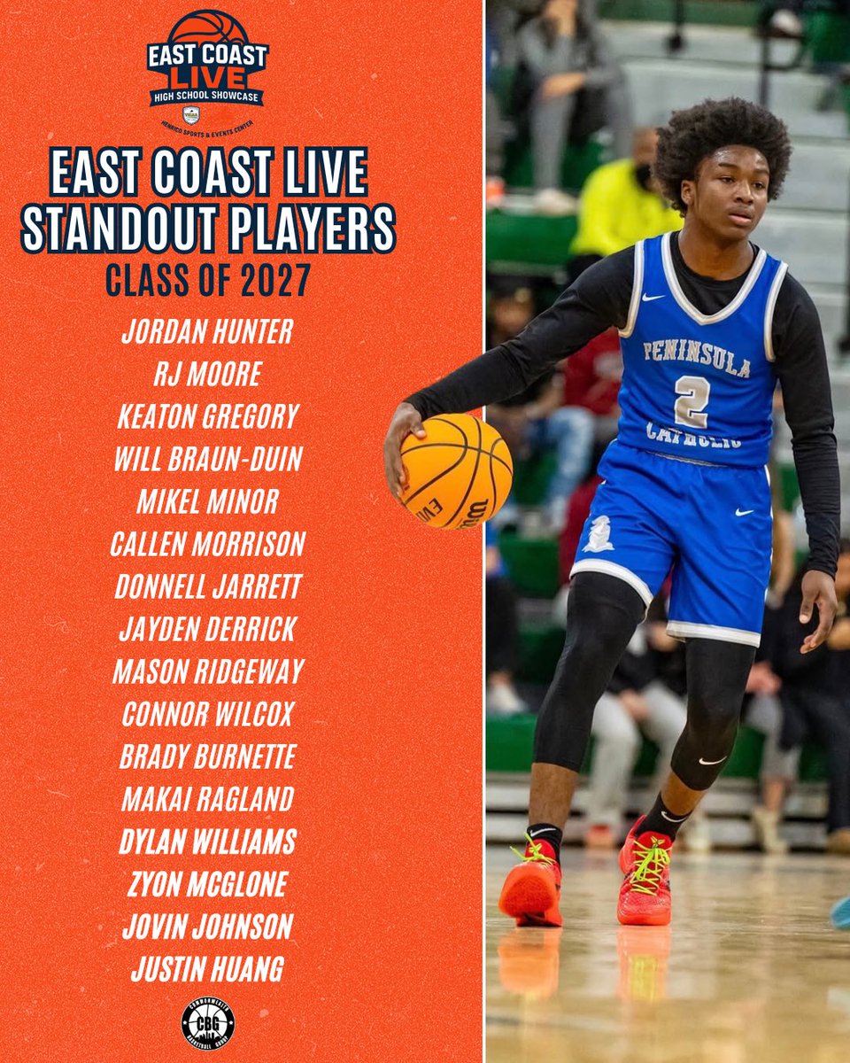 Class of 2027 standouts from the inaugural <a href="/ECL_Showcase/">East Coast Live</a> !