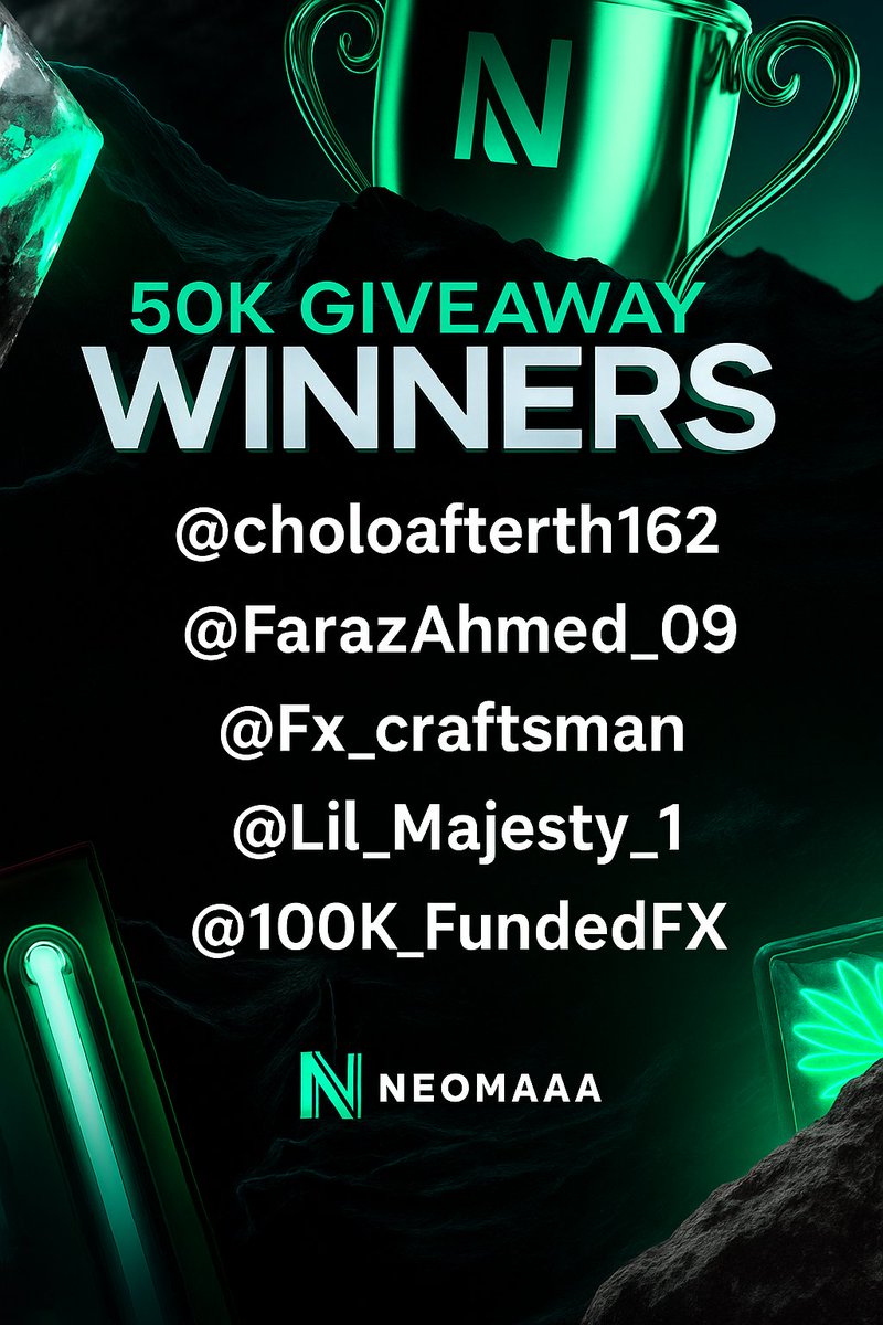 Congratulations winners 

<a href="/choloafterth162/">Cholo</a>
<a href="/FarazAhmed_09/">Faraz Ahmed</a>
<a href="/Fx_craftsman/">idol</a>
<a href="/Lil_Majesty_1/">Majesty Selikem</a>
<a href="/100K_FundedFX/">100K_Funded 💔</a> 

Send me your email DM to claim your account