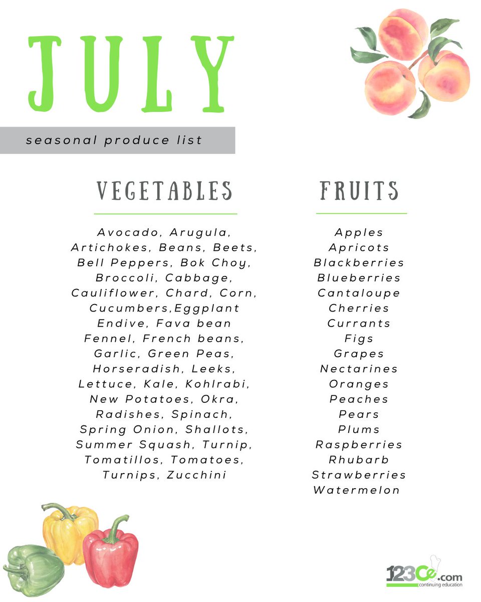 123ceCom's tweet photo. July's seasonal produce list. Don't forget to shop local and support small businesses! 🍑🌶️🍏🥑 (Produce lists dropping on the 1st of each month moving forward) 

#producelist #produce #julyproduce #seasonal #shoplocal #vegetables #fruits #veggies #peaches #july #summer #avocado https://t.co/2ZpoNmOWDc