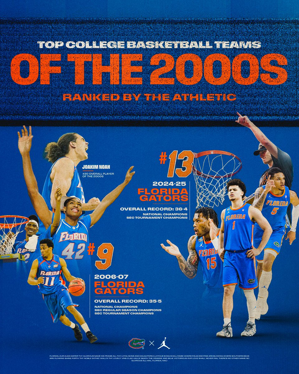GatorsMBK's tweet image. the history runs deep
@TheAthletic | #GoGators
