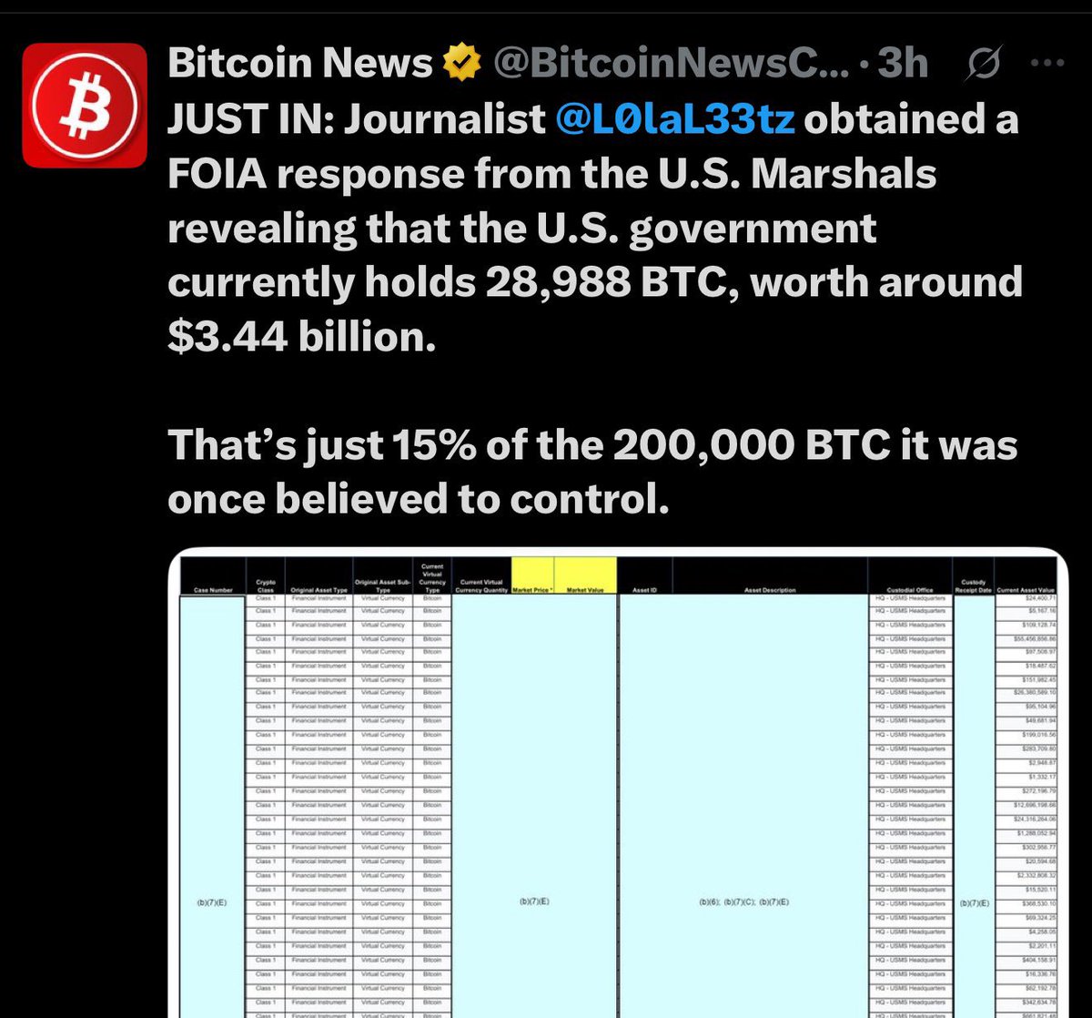 Simon Dixon tweet media