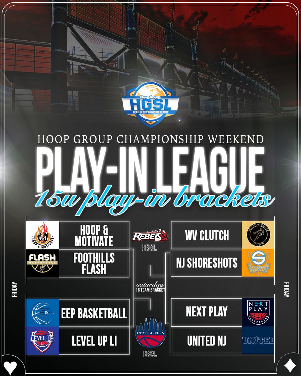 HGPL Play-In Brackets are a lock 🔒 Who is making it to the HGSL 16 Team Bracket?