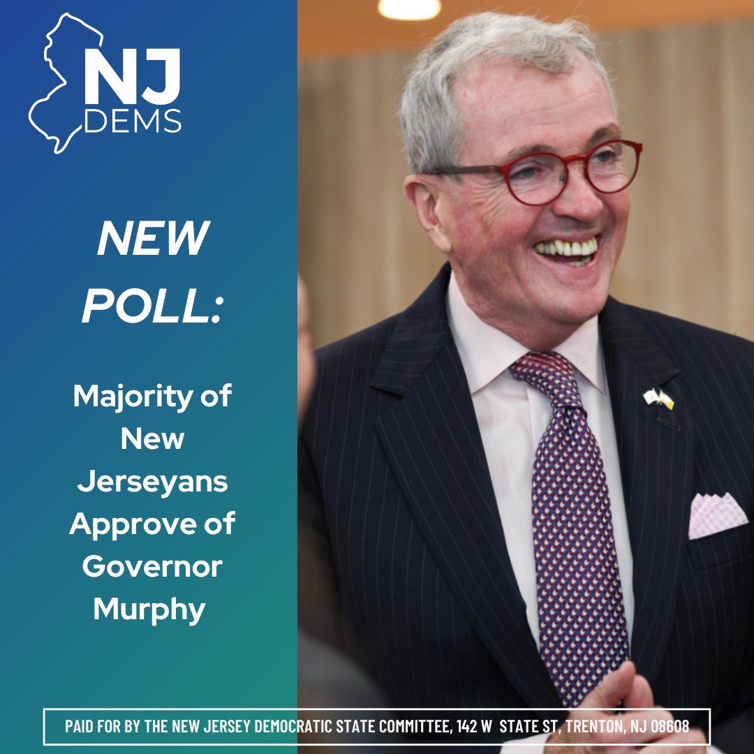 newjerseydems's tweet image. This just in from @MorningConsult, the majority of New Jerseyans approve of @PhilMurphy. Eight years in, he’s still delivering for the Garden State. 💪