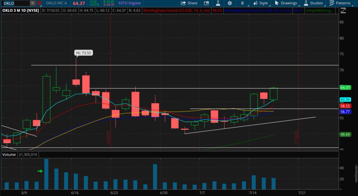 The Swing Report tweet media