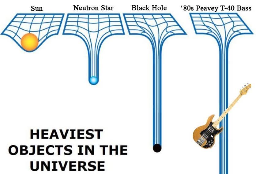 As an owner of a both a T40 and a T60, this is scientifically accurate.
