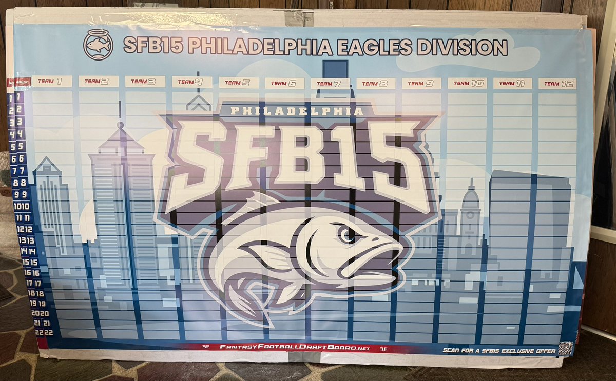 Colin_McT's tweet photo. Assembling the draft boards for #SFB15 Philly

Can’t wait to start filling these out this Sunday

Join us from 12-4pm at Garage - Fishtown

Love these designs?
➡️ Grab some merch for a good cause: https://t.co/7JakkPtVE8 https://t.co/NKOpXLBMWC
