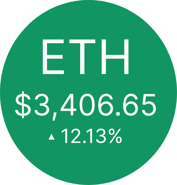 Cabral_Cripto's tweet image. Nunca duvidei 🫶