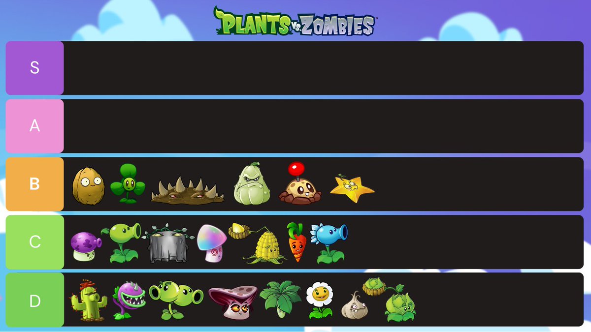 B-tier done ✅
It's A-Tier time! 🌟

These plants are lawn powerhouses, reliable, versatile. Not quite GOATs (that’s S-Tier), but absolutely clutch.

Who’s your A-Tier pick? Think your takes are hot? Prove it. Drop your list in the comments and defend your picks like it’s the