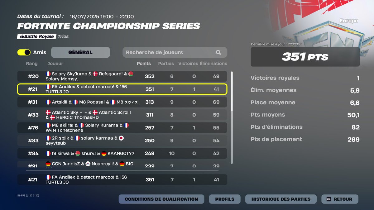 350 points day 1 <a href="/Turtl3FN/">TURTL3</a> <a href="/MarcoFNBR/">Detect Marcoo</a>