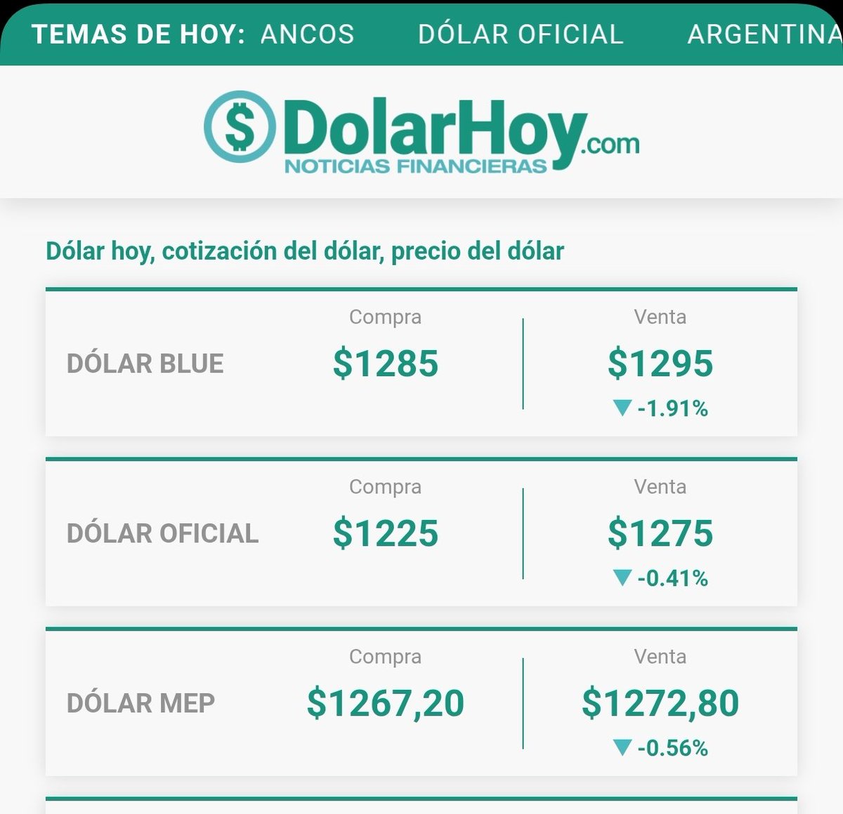 FacundoJLanza's tweet image. Che, ¿No era que el Estado no tiene que intervenir y que el "libre mercado" determinado por la oferta y la demanda se iba a "equilibrar"?
Bueno, parece que no. Igualmente bastante inútil la intervención, porque sigue estando más elevado que la semana pasada.