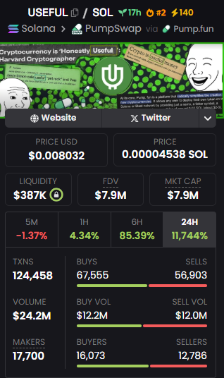 StalkHQ's tweet image. I heard $USEFUL is the new #USELESS on Pumpfun @pumpdotfun