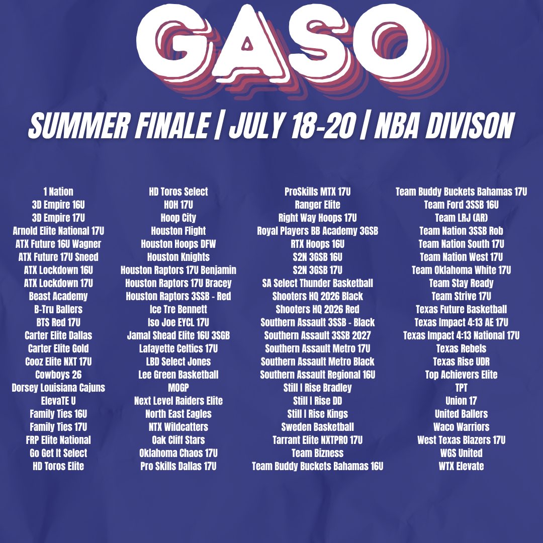 TexasHoops/GASO 🔗 tweet media