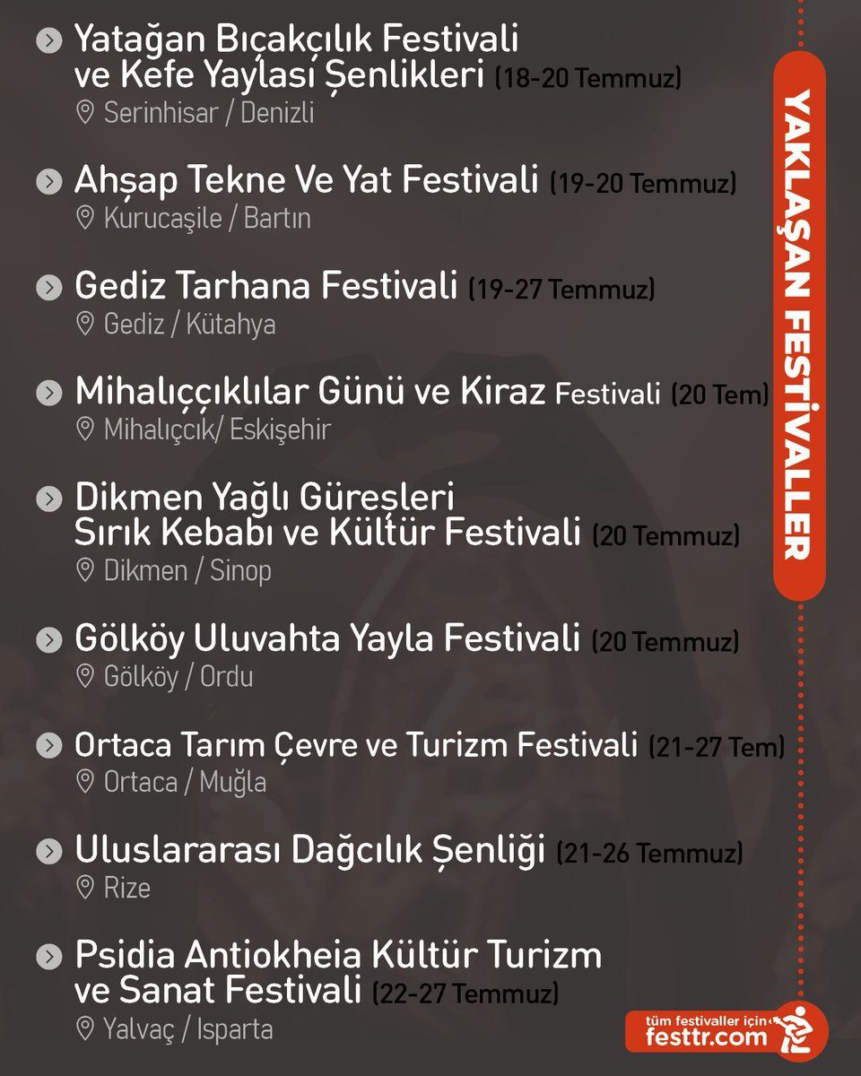 Yaklaşan festivallerin listesi 🗓️ Post'u faydalı bulduysan beğenmeyi unutma ❤️

Tüm festivaller için festtr.com