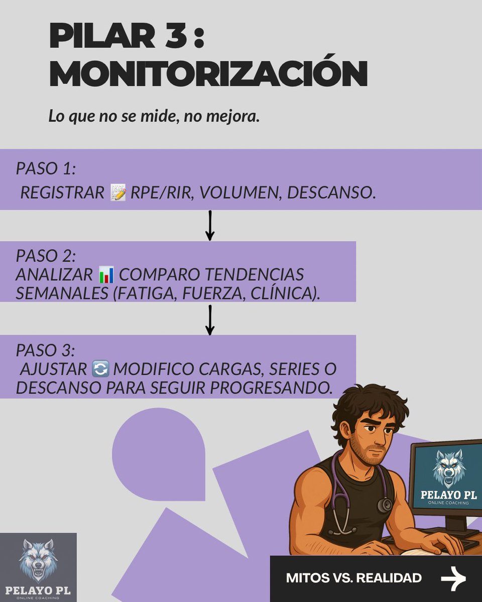 ¿Qué es Fuerza Basada en Evidencia?