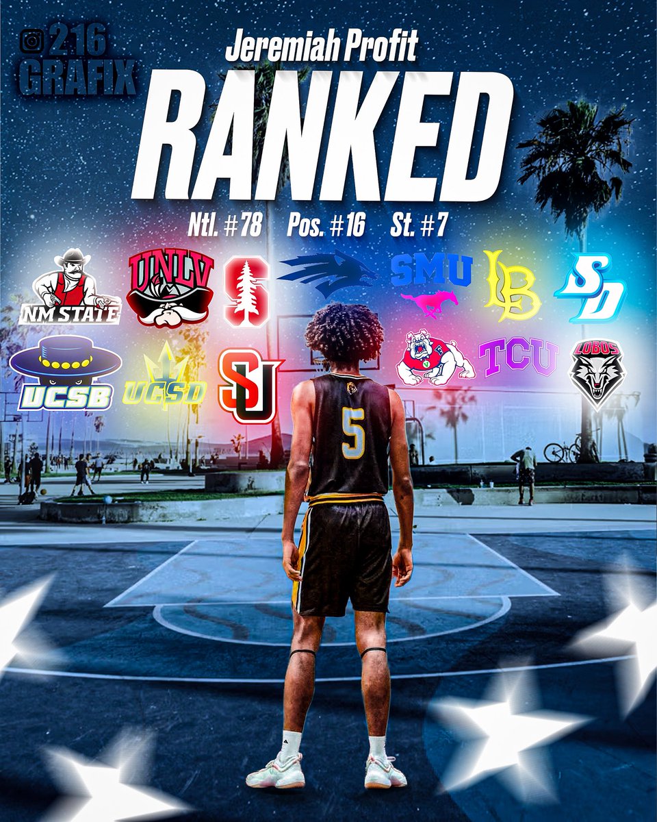 Jeremiah Profit (@jeremiahprofit2) on Twitter photo Thankful to be ranked #78 by <a href="/JamieShaw5/">Jamie Shaw</a> and on3. Never satisfied more work to be done! <a href="/GamepointNation/">Gamepoint Basketball</a> <a href="/GamepointInland/">Gamepoint Inland</a> <a href="/3SSBCircuit/">3Stripes Select Basketball</a> <a href="/AntBolt_3/">Anthony Bolton</a> Thankful to be ranked #78 by <a href="/JamieShaw5/">Jamie Shaw</a> and on3. Never satisfied more work to be done! <a href="/GamepointNation/">Gamepoint Basketball</a> <a href="/GamepointInland/">Gamepoint Inland</a> <a href="/3SSBCircuit/">3Stripes Select Basketball</a> <a href="/AntBolt_3/">Anthony Bolton</a>