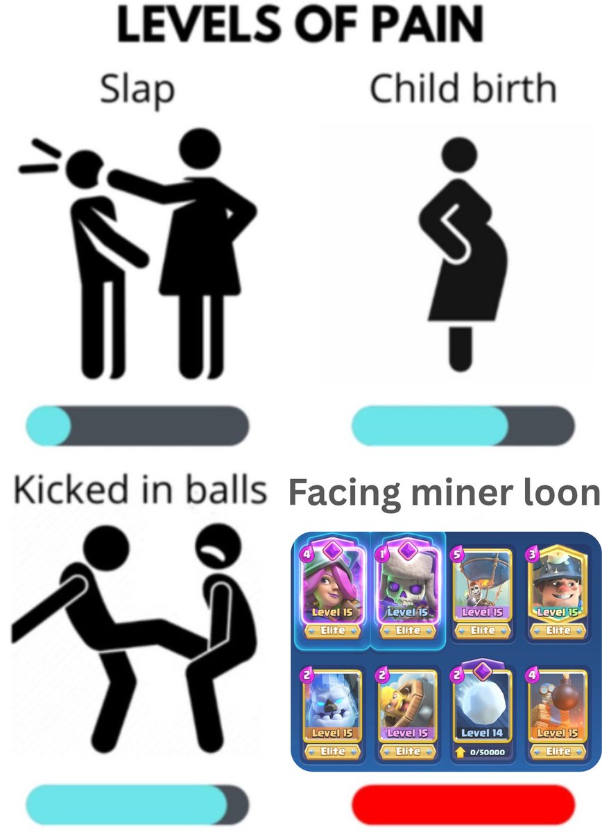 Facts