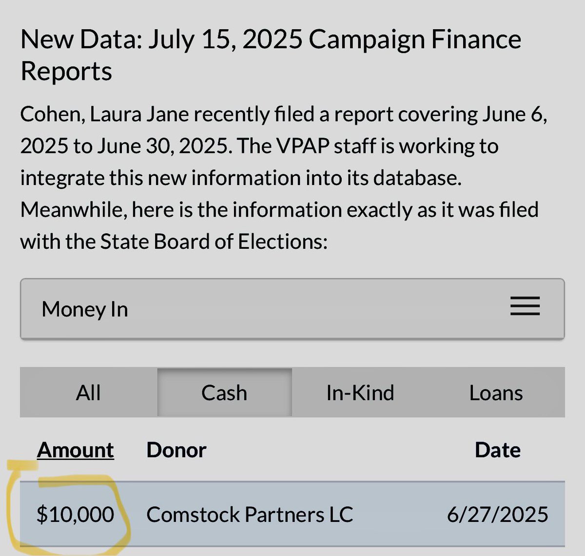 DavisforDelegate (@davisforeducat3) on Twitter photo In contrast to my opponent, who accepted $10K from a casino developer, I have not discovered any voters in Fairfax County who support the creation of a casino. davisfordelegate.org Vote Saundra Davis for Virginia House District 15 In contrast to my opponent, who accepted $10K from a casino developer, I have not discovered any voters in Fairfax County who support the creation of a casino. davisfordelegate.org Vote Saundra Davis for Virginia House District 15