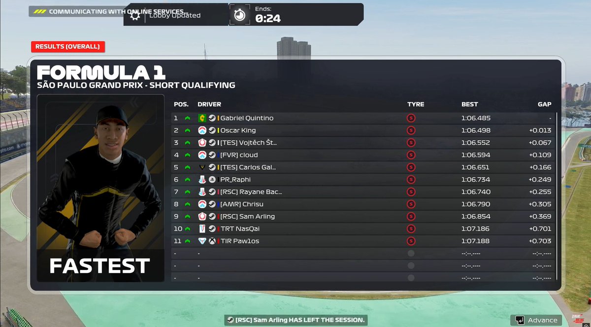 AMS_Chrisu's tweet photo. CTC Nations League Qualifiers 🇧🇷
1.06.790

Qualified P6 overall. https://t.co/mKb6X0Ai8l