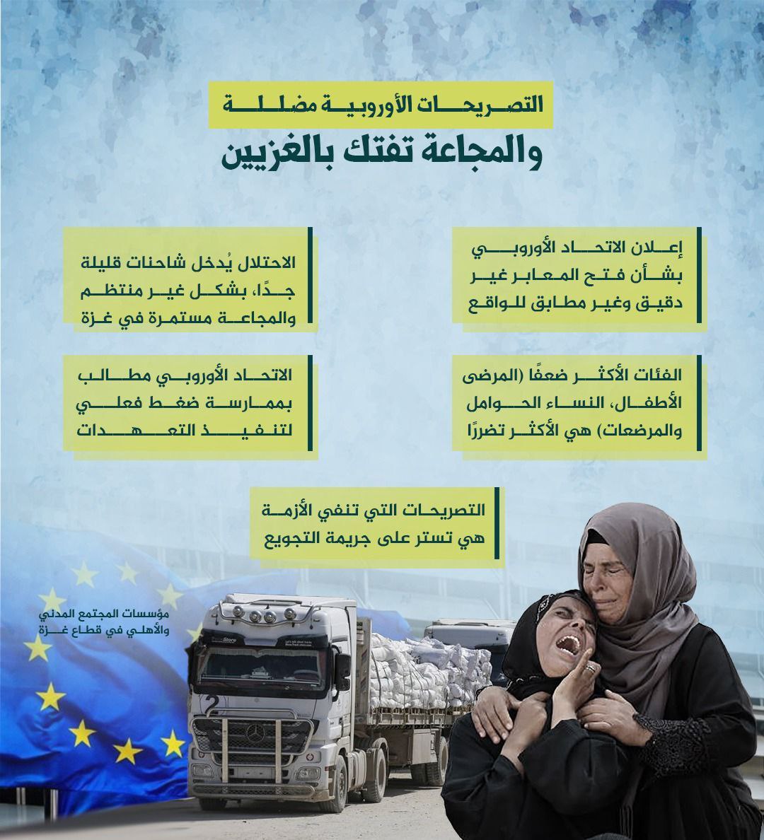 التصريحات الأوروبية مضللة والمجاعة تفتك بالغزيين

#غزه_تموت_جوعاً