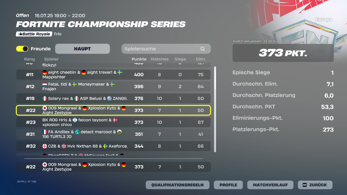 HijoeFN's tweet image. 22nd FNCS Day 1 w/ @Mongraal @Kytofnr @Coach_F0x Lets go 

@AightEU #TeamAight