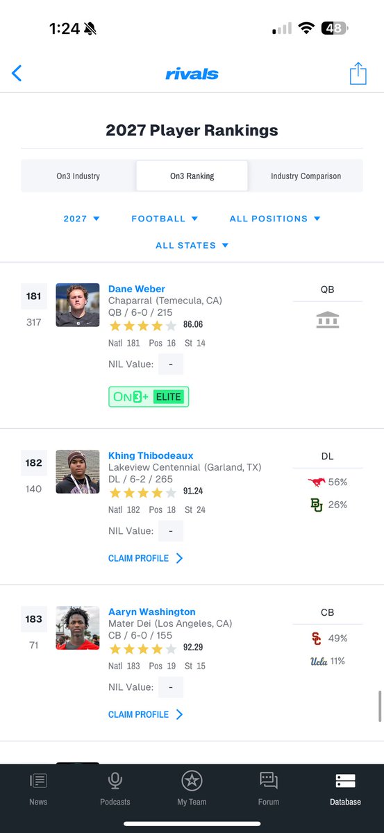 DaneWeber08's tweet image. Grateful to be ranked and mentioned In the new 2027 Rivals300 rankings! #AG2G #Keepworking 

@ChadSimmons_ @adamgorney @SWiltfong_ @CharlesPower @GregBiggins @BrandonHuffman @BlairAngulo @latsondheimer @CoachReyes_ @Coach_Ramer @CoachDeeWR @chaparralpumafb