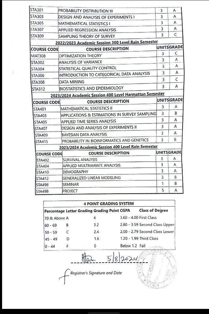 Kaluuche48's tweet photo. @adekunleGOLD https://t.co/vZ1s4qWmZW