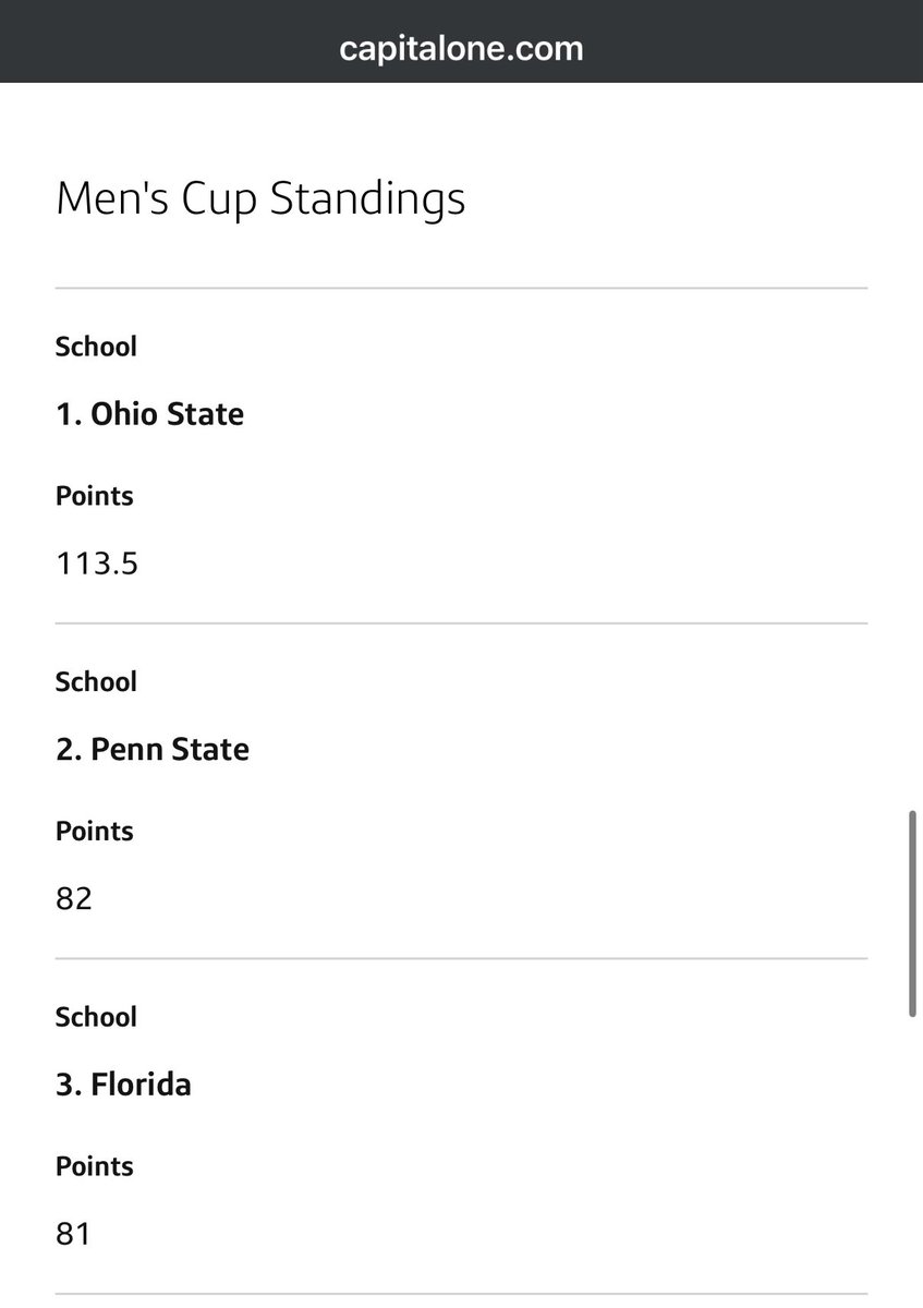 Buckeye_Nation's tweet image. Congratulations Buckeyes! Ohio State Menโs Sports win the Capital One Cup! Letโs go!!
#BuckeyeNation