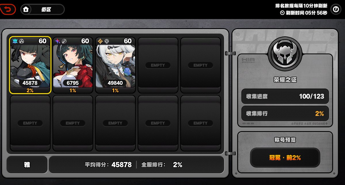 eyecoffe's tweet image. miyabi 1%        sooooooooo hard！  #zzzero  #ゼンゼロ