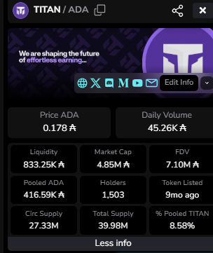 House Of Titans tweet media