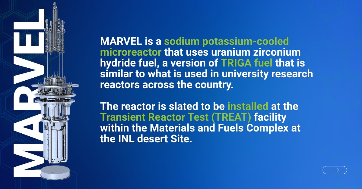 INL's tweet image. MARVEL is a first-of-a-kind #microreactor that is well on its way to being built @INL. ⚛️
Its primary mission is to serve as a pathfinder on how to design, build and deploy #AdvancedNuclear reactors.
Learn more ➡️ inl.gov/marvel/ @GovNuclear