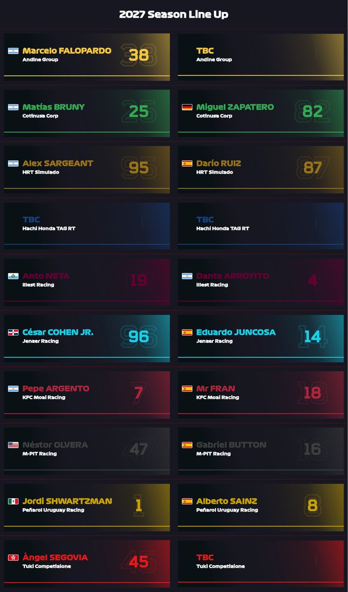 Ultimate Racing 2D Simulado tweet media